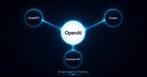 ChatGPT + Codex + API = OpenAI 슈퍼앱 탄생? 그 뒤에 숨은 IPO 전략