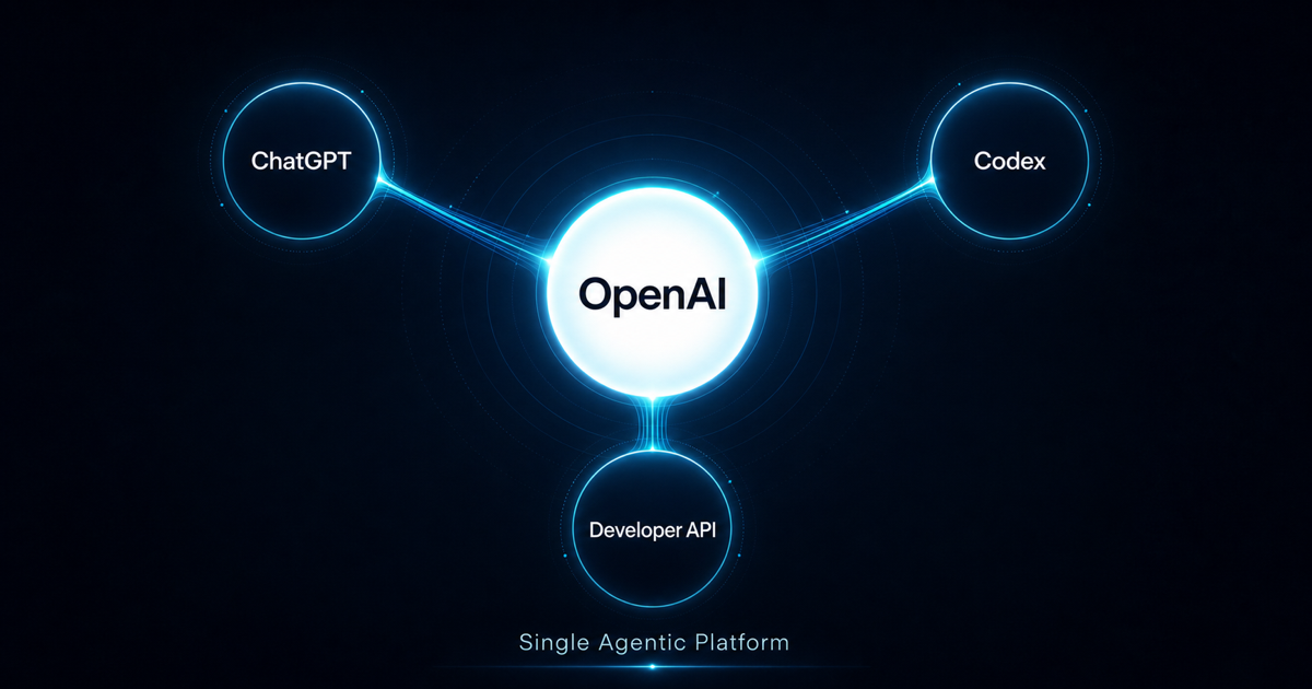 ChatGPT + Codex + API = OpenAI 슈퍼앱 탄생? 그 뒤에 숨은 IPO 전략