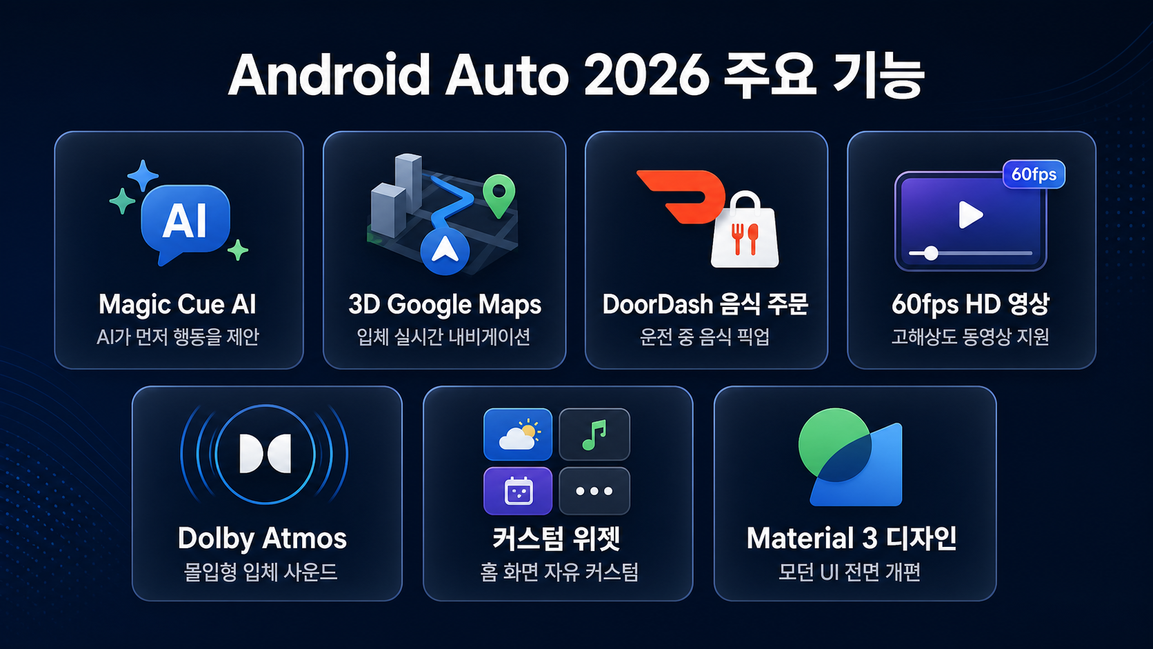 Android Auto 2026 주요 기능 인포그래픽