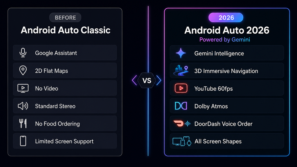 Android Auto 기존 버전과 2026 버전 비교