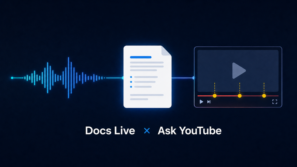 회의를 말하면 문서가 되고, 질문하면 영상이 답한다: Google Docs Live와 Ask YouTube